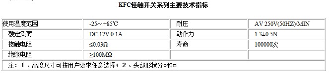 KFC-A06-5