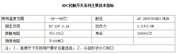 KFC-A06-9