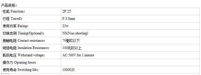 SK-22F11