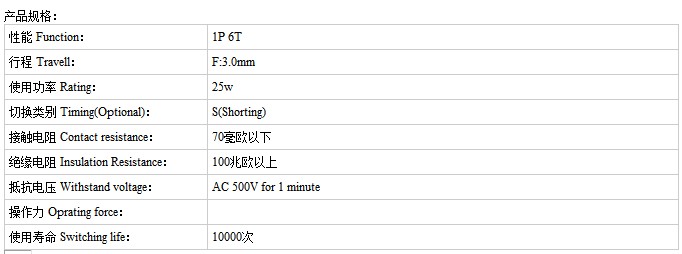 SS-16F01