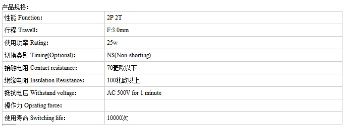 SS-22F03