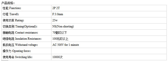 SS-22F08