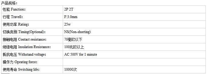 SS-22F12