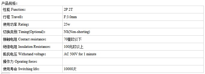 SS-22F14
