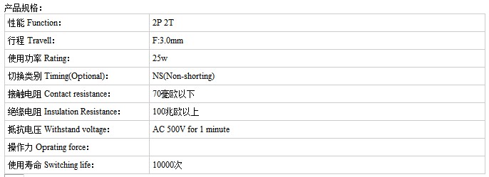 SS-22F17