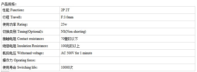 SS-22F20