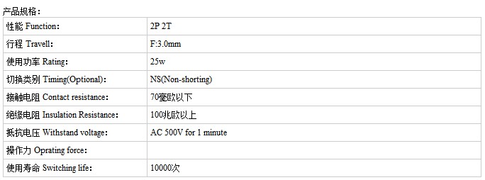 SS-22F22