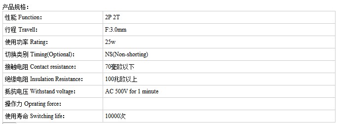 SS-22F25