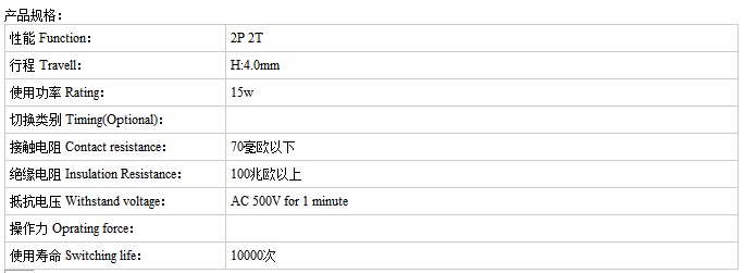 SS-22H05