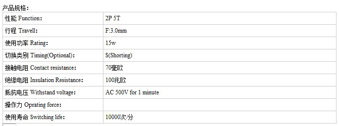 SS-25F02
