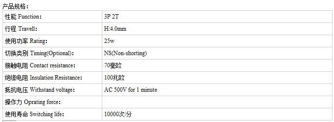SS-32H01