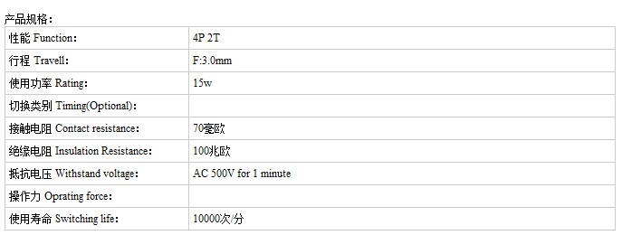 SS-42F02