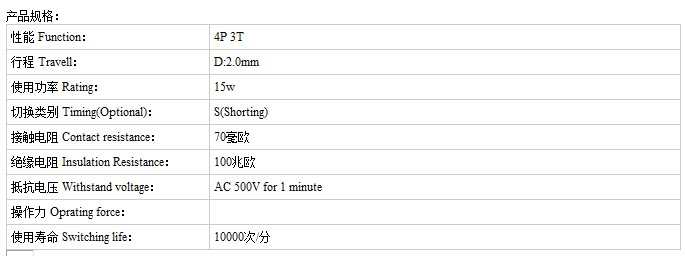 SS-43D03