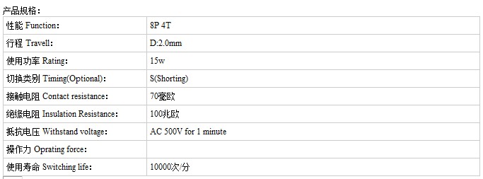 SS-84D05